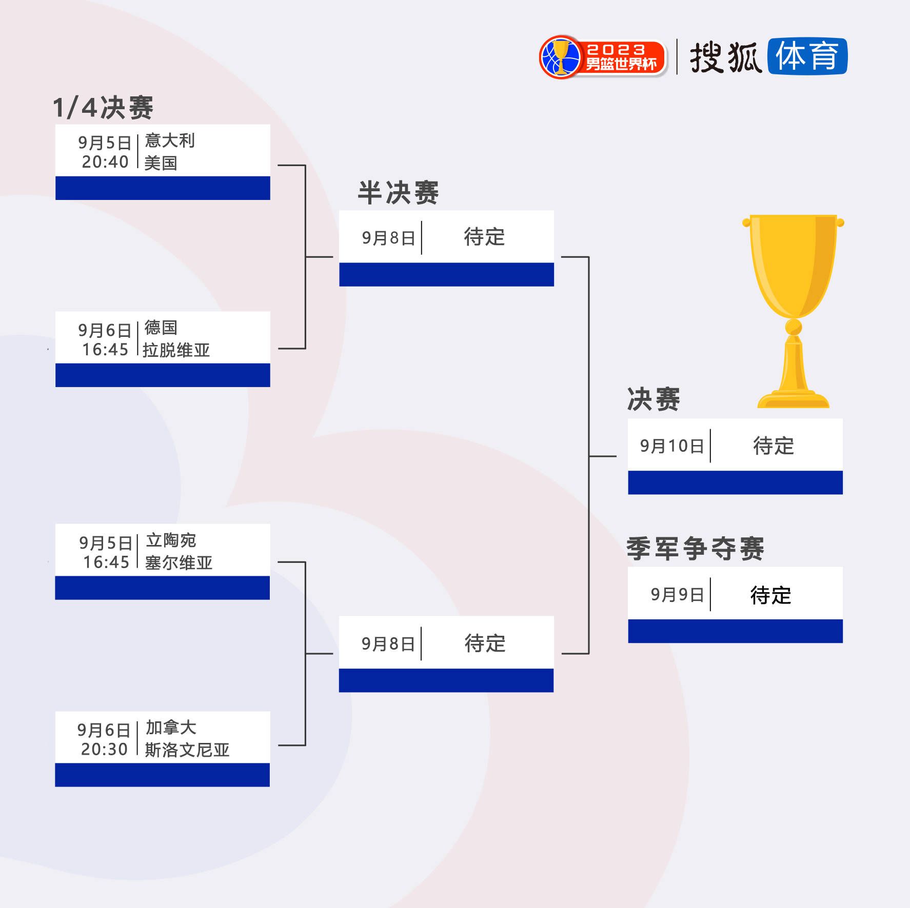 04:15葡超 葡萄牙体育3-1基维森特04:00西甲 塞尔塔1-1加的斯今日焦点战预告凌晨03：00英超联赛，狼队与伯恩利的一场较量！